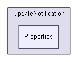 C:/Users/Tom/Documents/GitHub/DirectOutput/UpdateNotification/Properties