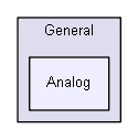 C:/Users/Tom/Documents/GitHub/DirectOutput/DirectOutput/General/Analog