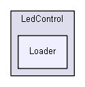 C:/Users/Tom/Documents/GitHub/DirectOutput/DirectOutput/LedControl/Loader