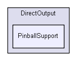 C:/Users/Tom/Documents/GitHub/DirectOutput/DirectOutput/PinballSupport