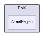 C:/Users/Tom/Documents/GitHub/DirectOutput/DirectOutput/Cab/Out/DMX/ArtnetEngine