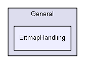 C:/Users/Tom/Documents/GitHub/DirectOutput/DirectOutput/General/BitmapHandling