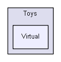 C:/Users/Tom/Documents/GitHub/DirectOutput/DirectOutput/Cab/Toys/Virtual