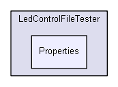 C:/Users/Tom/Documents/GitHub/DirectOutput/LedControlFileTester/Properties