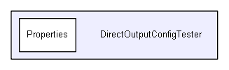 C:/Users/Tom/Documents/GitHub/DirectOutput/DirectOutputConfigTester