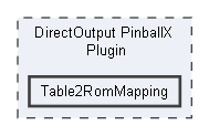 D:/a/DirectOutput/DirectOutput/DirectOutput PinballX Plugin/Table2RomMapping