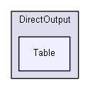 C:/Users/Tom/Documents/GitHub/DirectOutput/DirectOutput/Table