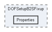 D:/a/DirectOutput/DirectOutput/DOFSetupB2SFixup/Properties