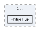 D:/a/DirectOutput/DirectOutput/DirectOutput/Cab/Out/PhilipsHue
