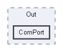 D:/a/DirectOutput/DirectOutput/DirectOutput/Cab/Out/ComPort