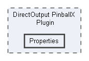 D:/a/DirectOutput/DirectOutput/DirectOutput PinballX Plugin/Properties