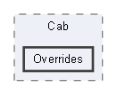 D:/a/DirectOutput/DirectOutput/DirectOutput/Cab/Overrides
