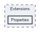 D:/a/DirectOutput/DirectOutput/Extensions/Properties