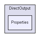C:/Users/Tom/Documents/GitHub/DirectOutput/DirectOutput/Properties