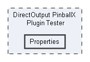 D:/a/DirectOutput/DirectOutput/DirectOutput PinballX Plugin Tester/Properties