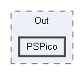 D:/a/DirectOutput/DirectOutput/DirectOutput/Cab/Out/PSPico