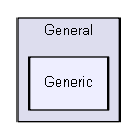 C:/Users/Tom/Documents/GitHub/DirectOutput/DirectOutput/General/Generic