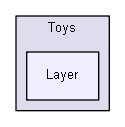 C:/Users/Tom/Documents/GitHub/DirectOutput/DirectOutput/Cab/Toys/Layer