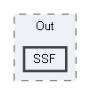 D:/a/DirectOutput/DirectOutput/DirectOutput/Cab/Out/SSF